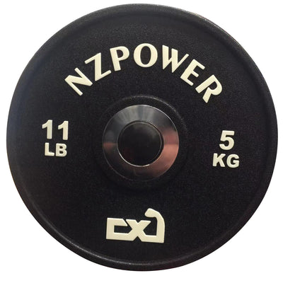 NZ POWER CPU Competition Plate