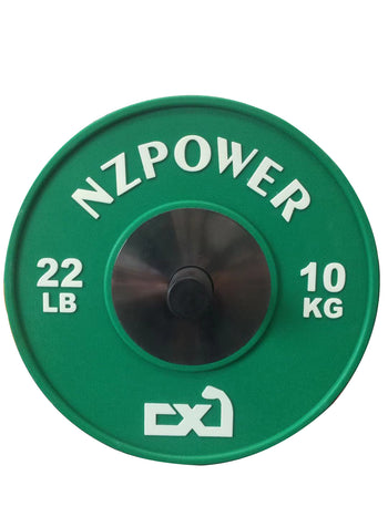 NZ POWER CPU Competition Plate