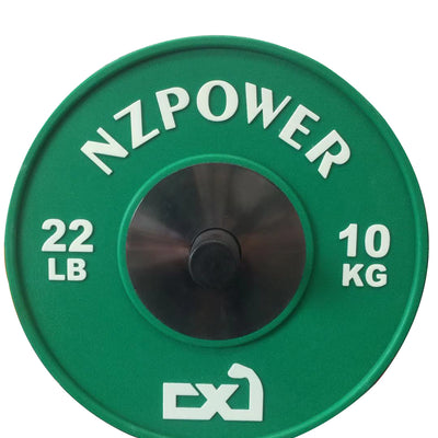 NZ POWER CPU Competition Plate